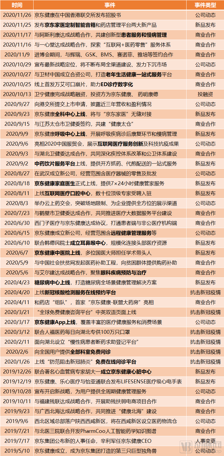 admin 第3页