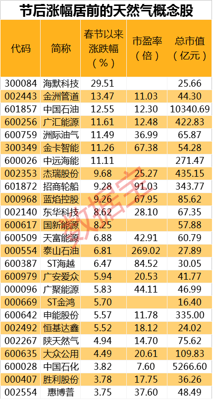 2025新奥精准资料大全免费与777778888精准免费四肖料与警惕虚假宣传-全面释义、解释与落实